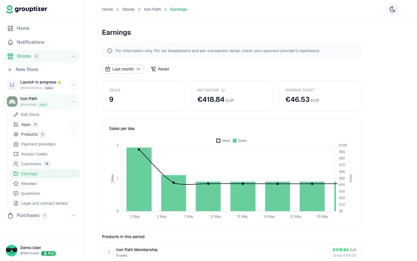 Earnings screen
